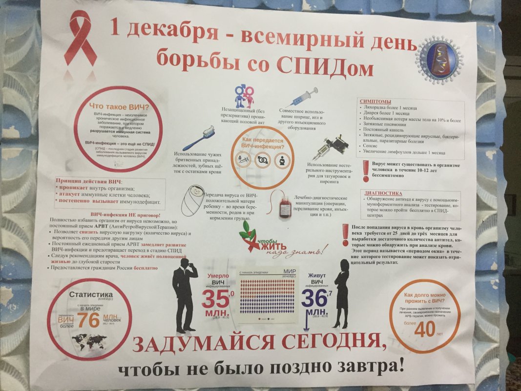 Сколько живет человек со спидом без лечения. Плакат по СПИДУ. Профилактика ВИЧ плакат. Санбюллетень на тему ВИЧ инфекция. Профилактика ВИЧ санбюллетень.